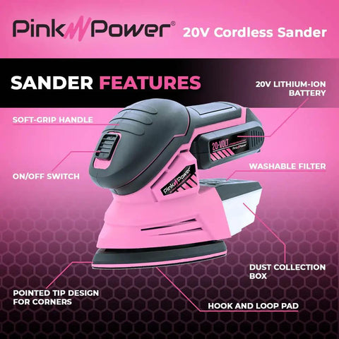 Beast Cordless 20V Detail Sander For Woodworking, Mini Palm Handheld Sander For Wood Furniture with features labeled
