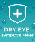 Hydrating Eye Drops With Hyaluronate For Dry Eyes, Instant Soothing Relief And All Day Hydration, Dry Eye symptom relief graphic.