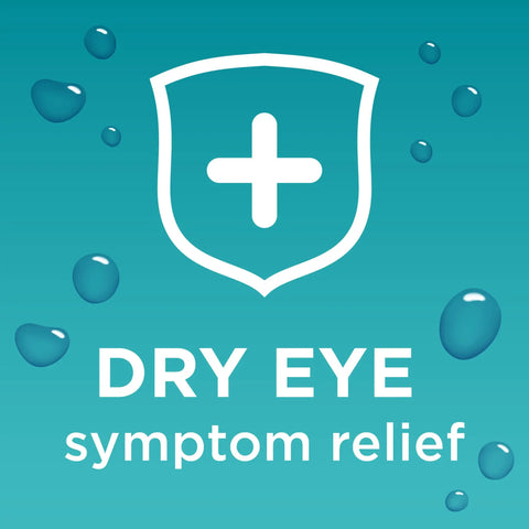 Hydrating Eye Drops With Hyaluronate For Dry Eyes, Instant Soothing Relief And All Day Hydration, Dry Eye symptom relief graphic.