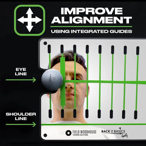Dual Sided Golf Putting Mirror And Alignment Tool For Indoor And Outdoor Practice That Refines Posture Eye Line And Putter Path