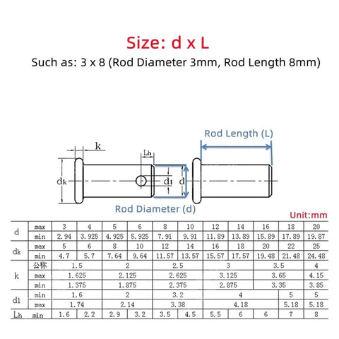 Technical diagram of Assorted M3 To M12 304 Stainless Steel Axis Pins With Holes Flat Head Cylindrical Pins Dowels GB882 for sizes
