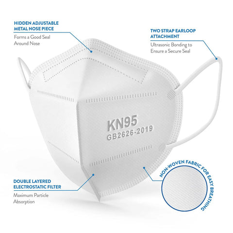 30 Pack KN95 Disposable Face Masks White GB2626-2019 Protective Respirator Masks, showing mask features and labels