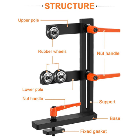 Rock Solid L Type Wood Lathe Steady Rest With Triple Adjustable Wheels Eliminates Wobble For Sweet Woodturning supports detailed structure labeled image.