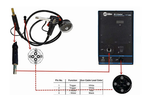 Aluminum Spool Gun For Spoolmate 100 Series Miller Millermatic Compatible Welding Torch Kit With 10 Contact Tips And 9.8 Ft DC24V Cable wiring diagram