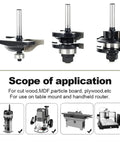 Three Piece Cabinet Door Router Bit Set With 1/4 Inch Shank displayed with application instructions for versatile woodworking