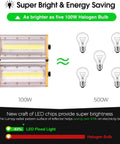 Heavy Duty 100W LED Flood Lights Hella Bright IP65 Waterproof Security Lamps side view comparison with halogen bulbs