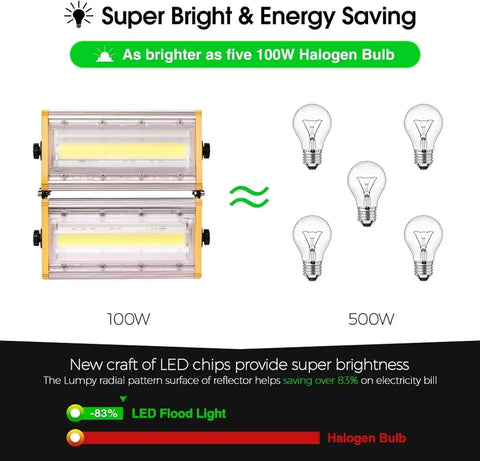 Heavy Duty 100W LED Flood Lights Hella Bright IP65 Waterproof Security Lamps side view comparison with halogen bulbs