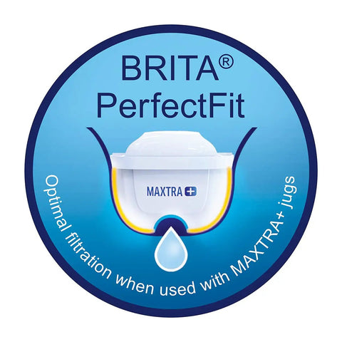 BRITA PerfectFit logo showing Maxtra Plus Replacement Water Filter Cartridges Compatible With All Jugs, Reduces Chlorine.