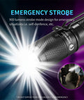 Pocket Sized Super Bright Flashlight Set With Magnetic Tail Cap, 650 Lumens, 5 Modes, shown in strobe mode for emergencies