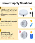 Power supply solutions for Mcbazel 5.4 Inch Motorized Rotating Display Stand with USB, 18650, and AAA battery options.