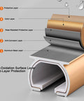 Heavy Duty Aluminum Curtain Track Set With Silent Sliding Rail For Drapes And Room Dividers Ceiling Or Wall Mounted Shower Curtain Rod Gold Finish Length Two Point Two Meters Supports Up To Forty KG Low Friction Smooth Glide, gold aluminum layered track cutaway