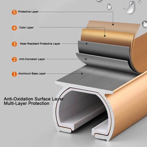 Heavy Duty Aluminum Curtain Track Set With Silent Sliding Rail For Drapes And Room Dividers Ceiling Or Wall Mounted Shower Curtain Rod Gold Finish Length Two Point Two Meters Supports Up To Forty KG Low Friction Smooth Glide, gold aluminum layered track cutaway