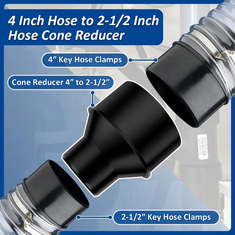 Four Inch To Two And One Half Inch Dust Collection Reducer Cone Adapter For Shop Vacuum Hose Fittings, two-pack close-up