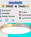 12 Inch Brushed Gold Metal Flush Mount LED Ceiling Light With 3000K To 5000K Adjustable Color Temperature vs. Plastic