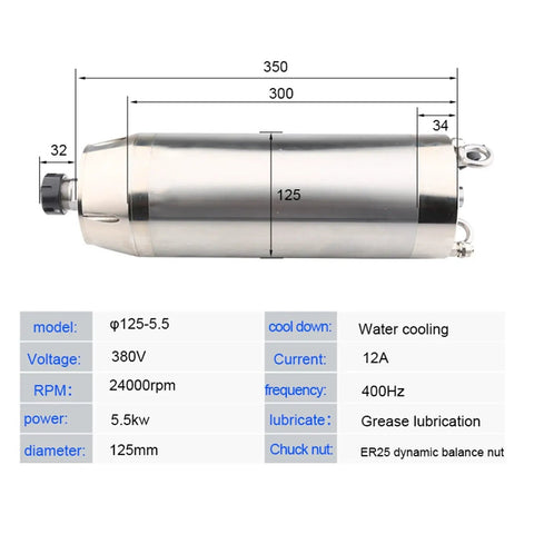 Rock Solid 5.5 Kilowatt Water Cooled Spindle Motor Packs Hella Smooth Performance At 24000 Rpm High Speed For Cnc Routers features 125mm diameter.
