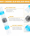 Heavy Duty 10-22AWG Waterproof Solder Sleeve Wire Connectors Heat Shrink Tube Cable Terminal Tool Assortment Kit With Ultra Strong Seals For Any Rigged Job, clear sleeve with solder ring and adhesive