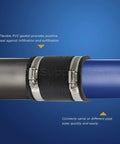 Flexible DWV Coupling One And A Half Inch Black 10 Pack With Universal Fit For Cast Iron Copper Plastic And Schedule 40 Steel Piping Leak Proof Rot Proof And Sealed Against Infiltration Exfiltration For Non-Pressure Drain Waste And Vent Systems, connecting black PVC and metal pipes