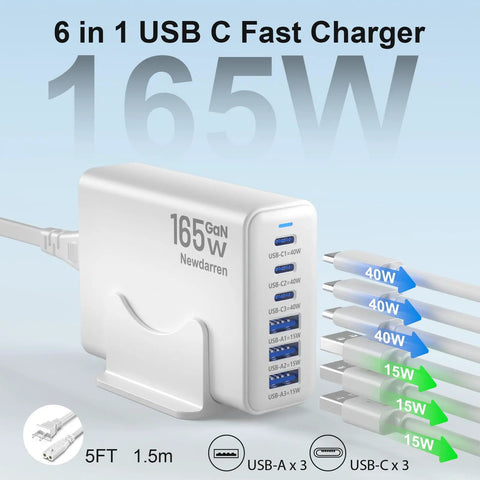 GaN Desktop Charging Hub 165W Six-Port USB C And USB A Fast Charger For iPhone 17 showing ports and output power