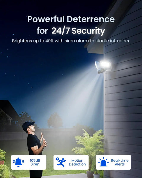 Beefy 4K Floodlight Camera With 180 Degree Panoramic View illuminating a yard at night, showcasing motion detection and siren features.