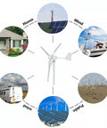 1000W 48V Horizontal Wind Turbine Kit With 3 Blades And MPPT Charge Controller, Easy Install For Off Grid Home Power Generation