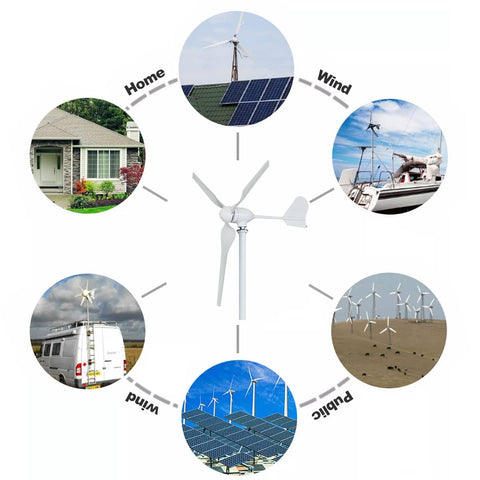 1000W 48V Horizontal Wind Turbine Kit With 3 Blades And MPPT Charge Controller, Easy Install For Off Grid Home Power Generation