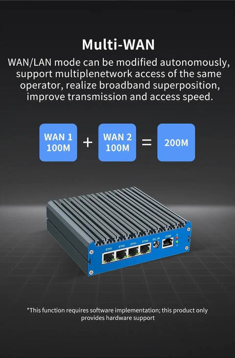 Dead Silent J6412 Mini Pc Cranking 8Gb Ddr4 Ram And 128Gb Nvme Storage And Four Lightning Fast 2.5Gbps Network Ports For Easy Homelab Setup That Handles Heavy Routing Like A Champ, showcasing Multi-WAN capabilities and ports.