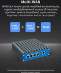 Fanless Barebones Mini PC With Intel N5105 Chip, Quad 2.5 Gigabit LAN, showing ports and sleek design with aluminum body.