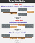 Selection guide for Ceiling Mounted Sliding Door Track Kit With Bypass Pocket Hardware, illustrating single and double door options.