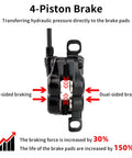 Front view of a black ZTZ 4-piston hydraulic eBike brake caliper with mounting ears