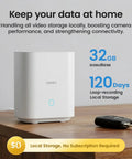 Solar Powered Wireless Outdoor Security Camera Kit storage base with 32GB local storage, no subscription needed