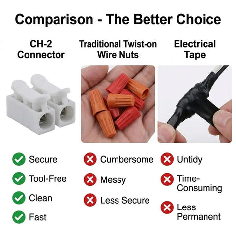 Comparison of No Sweat Quick Connect Wire Terminal Blocks Two Way Solderless Push In Cable Connectors vs traditional wire nuts and tape.