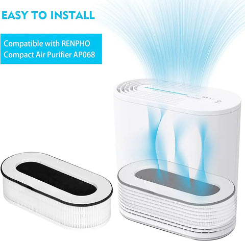 2 Pack Replacement Filter Set For RP-AP068 Series with air purifier showing airflow and removable filter part
