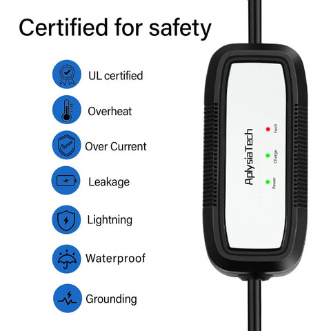 Level One Portable EV Charger 15 Amp 110 Volt With 21 Foot Extension Cord showing safety certifications and features
