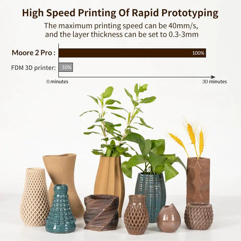 Kickstart Your Maker Flow With This Folding Ceramic 3D Printer Engineered For Clay And Slurry Ready To Roll Right Out Of The Box Featuring Smooth Electric Extrusion And Two Included Packs For Hassle Free Dope Results Daily