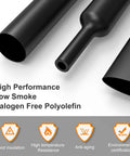 Close-up of polyolefin tubes in 1120 Piece Heat Shrink Tubing Kit With Two To One Shrink Ratio, showcasing high performance features.