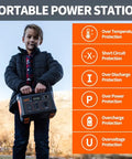 Child holding Portable Power Station Explorer 290 290Wh Capacity With 200W Continuous Output Pure Sine Wave 110V Outlet