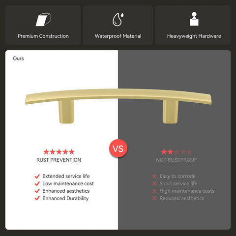 Top Shelf Brushed Gold Cabinet Pulls In A Twenty Pack Featuring Killer Arched Handles With Hassle Free Mounting And Hefty Zinc Build Measuring 3 Inch Center To Center For Kitchen Or Bedroom Drawers - Close up of matte gold handle comparing rust prevention.