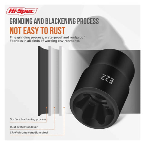 Complete Torx Impact Socket Set For Mechanics With Swivel Heads And Heavy Duty Build, Tough Rusted Bolt Removal Kit For Garage Repairs That Works A Treat. Black E22 CR-V socket