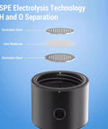 Diagram of SPE PEM Technology in Hydrogen Water Bottle 460ml with SPE PEM Technology Fast 3 Minute Ionizer Delivers Up To 1400 ppb Hydration.