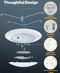 Exploded view of 12 Pack 5 To 6 Inch LED Disk Lights For Ceiling Flush Mount Recessed Can Lighting 1050 Lumens 5000K Dimmable.