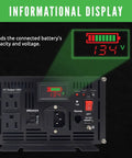 Informational display of 2000W Sump Pump Battery Backup System for homes showing battery capacity and voltage.