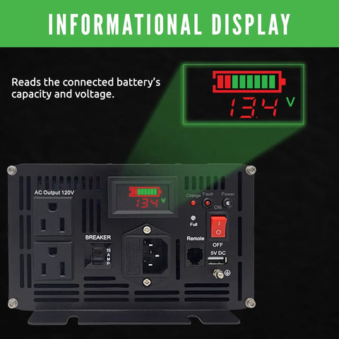 Informational display of 2000W Sump Pump Battery Backup System for homes showing battery capacity and voltage.