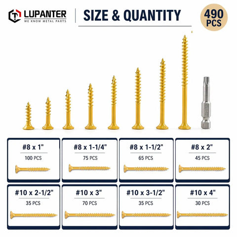 Image of Multi Size Deck Screws Assortment Kit 490 Piece Set with various screw sizes displayed and quantities labeled.