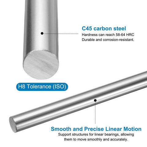 Two Pack 6mm By 300mm Linear Motion Rods, Chrome Plated Case Hardened Steel Rail Shafts For 3D Printers And CNC Machines, High Precision, Ultra Smooth Sliding, 58-64 HRC, H8 tolerance