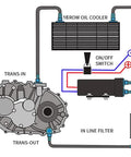 Diagram of 16 Row Transmission Oil Cooler Kit With 6AN And 8AN Adapters Stacked Plate Aluminum Alloy Engine Cooler Universal Fit