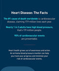 Image featuring heart disease facts about cardiovascular risk, high blood pressure, and the importance of home monitoring.
