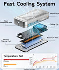Heavy Duty M2 Nvme Enclosure With Badass Cooling Fan shows cooling system components and temperature test result, aluminum build.