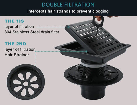 Close-up of the Sleek Six Inch Square Shower Drain Kit In Matte Black 304 Stainless Steel with dual filtration system.