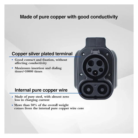 Heavy Duty Ccs1 To Chademoe Ev Charger Adapter shows copper terminals and internal wiring for efficient DC charging.