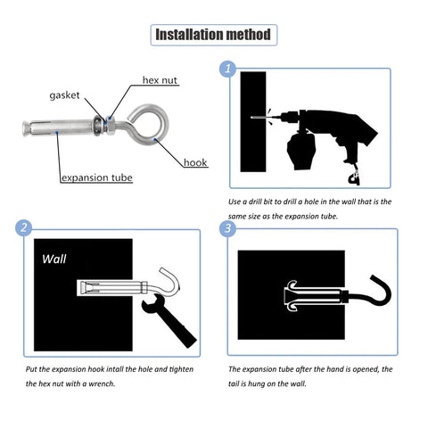 Installation guide for Beefy Heavy Duty 304 Stainless Steel Expansion Eyebolt Set for concrete walls with annotations.